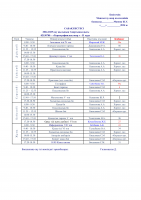 Сабақ кестесі. 2024-2025 оқу жылы