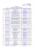 Сабақ кестесі. 2024-2025 оқу жылы