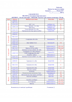 Сабақ кестесі. 2024-2025 оқу жылы