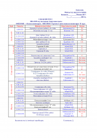 Сабақ кестесі. 2024-2025 оқу жылы